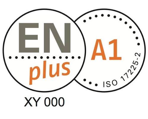 ENplus